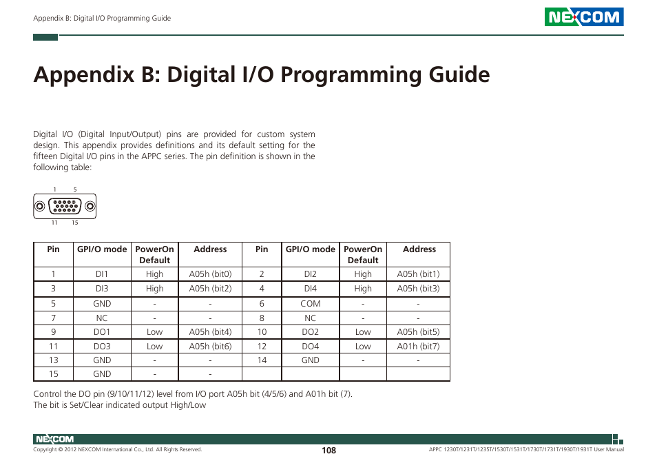 Appendix b: digital i/o programming guide | NEXCOM APPC 1230T User Manual | Page 124 / 130