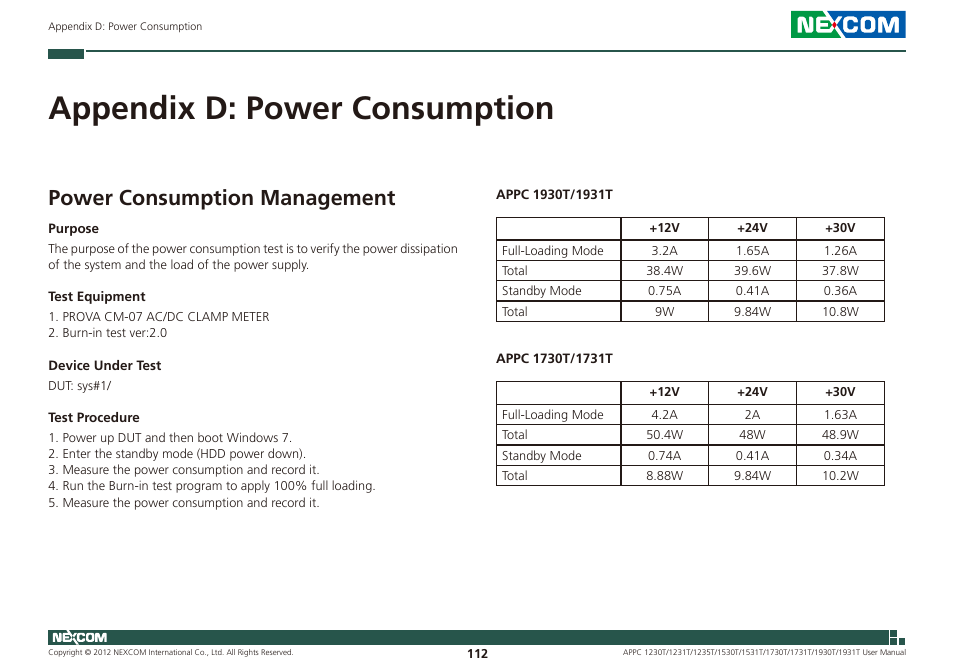 Appendix d: power consumption, Power consumption management | NEXCOM APPC 1230T User Manual | Page 128 / 130