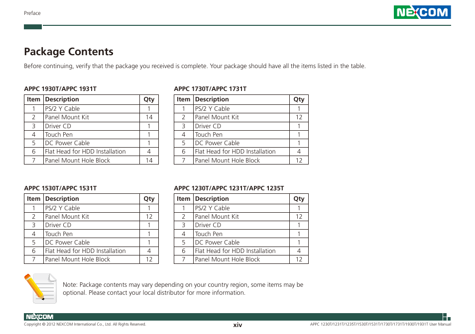 Package contents | NEXCOM APPC 1230T User Manual | Page 14 / 130