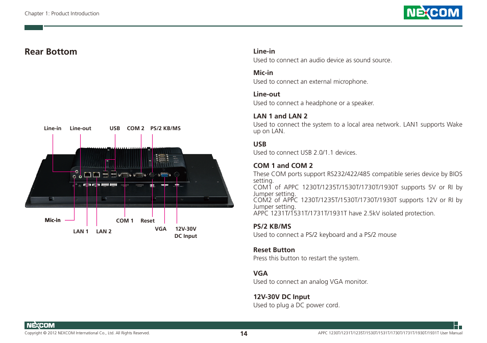 Rear bottom | NEXCOM APPC 1230T User Manual | Page 30 / 130