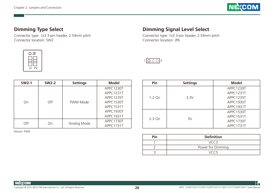 Dimming signal level select, Dimming type select | NEXCOM APPC 1230T User Manual | Page 42 / 130