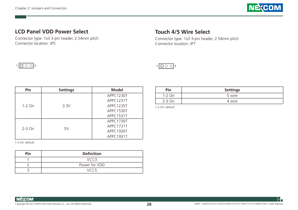 Lcd panel vdd power select, Touch 4/5 wire select | NEXCOM APPC 1230T User Manual | Page 44 / 130