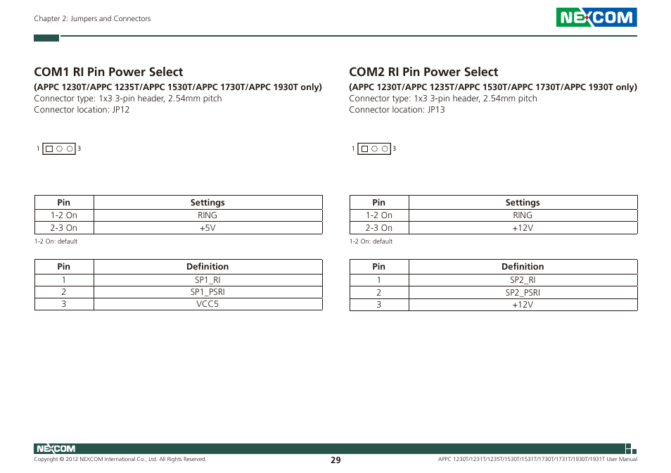 Com1 ri pin power select, Com2 ri pin power select | NEXCOM APPC 1230T User Manual | Page 45 / 130