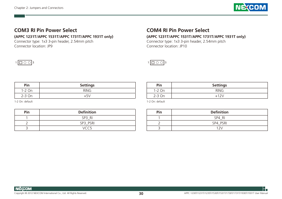 Com3 ri pin power select, Com4 ri pin power select | NEXCOM APPC 1230T User Manual | Page 46 / 130