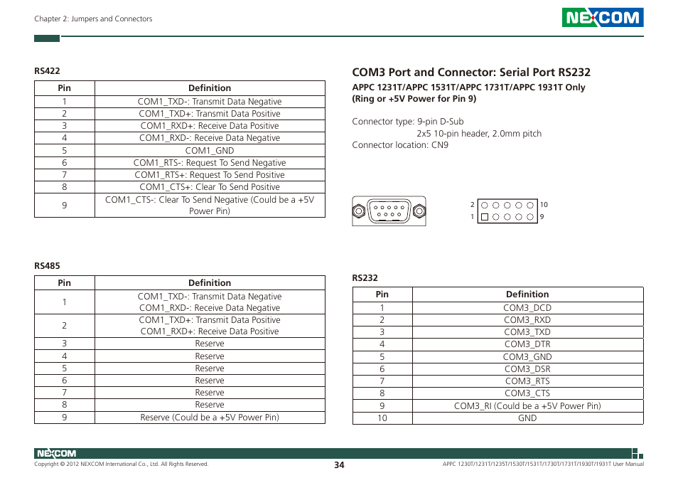 Com3 port and connector: serial port rs232 | NEXCOM APPC 1230T User Manual | Page 50 / 130