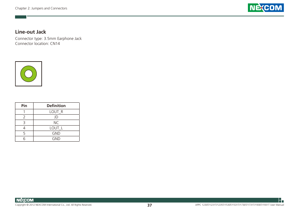 Line-out jack | NEXCOM APPC 1230T User Manual | Page 53 / 130