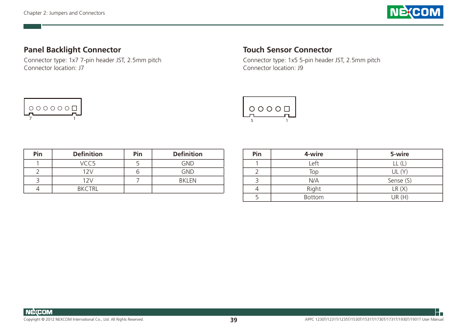 Panel backlight connector, Touch sensor connector | NEXCOM APPC 1230T User Manual | Page 55 / 130