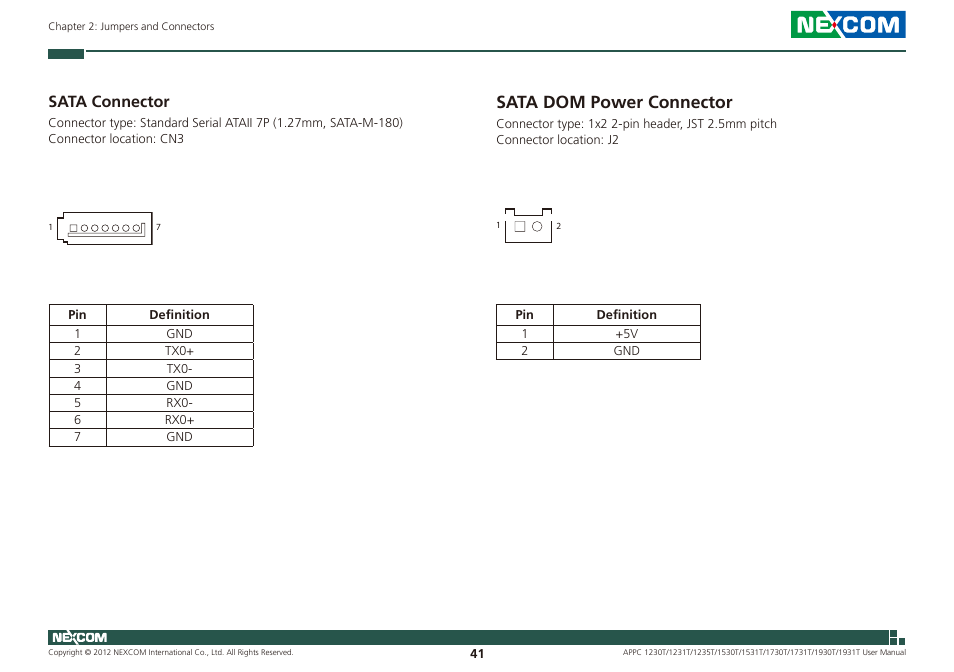 Sata dom power connector, Sata connector | NEXCOM APPC 1230T User Manual | Page 57 / 130