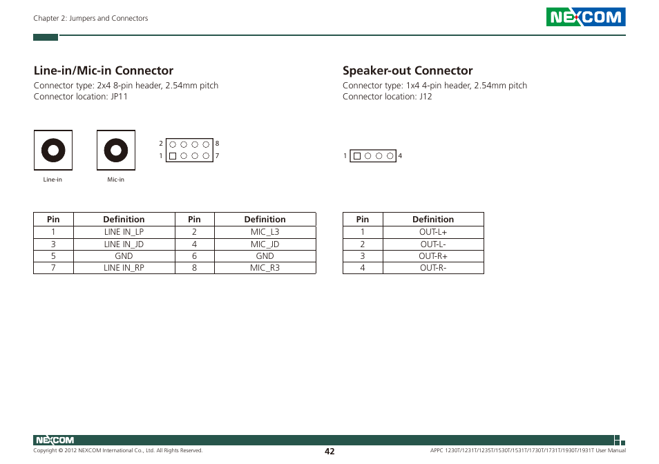 Line-in/mic-in connector, Speaker-out connector | NEXCOM APPC 1230T User Manual | Page 58 / 130