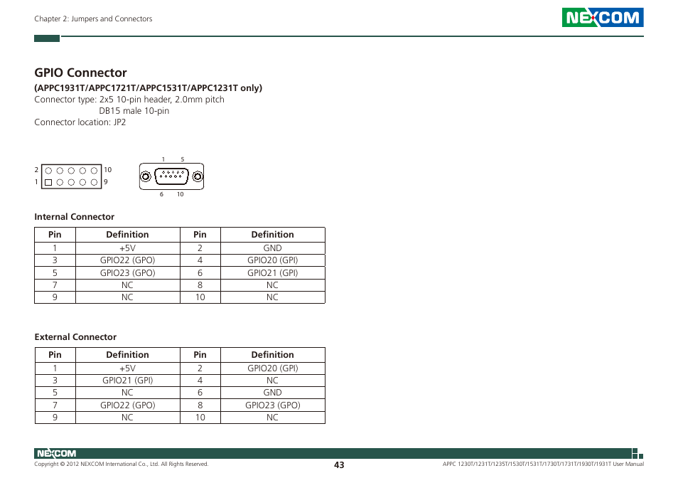 Gpio connector | NEXCOM APPC 1230T User Manual | Page 59 / 130