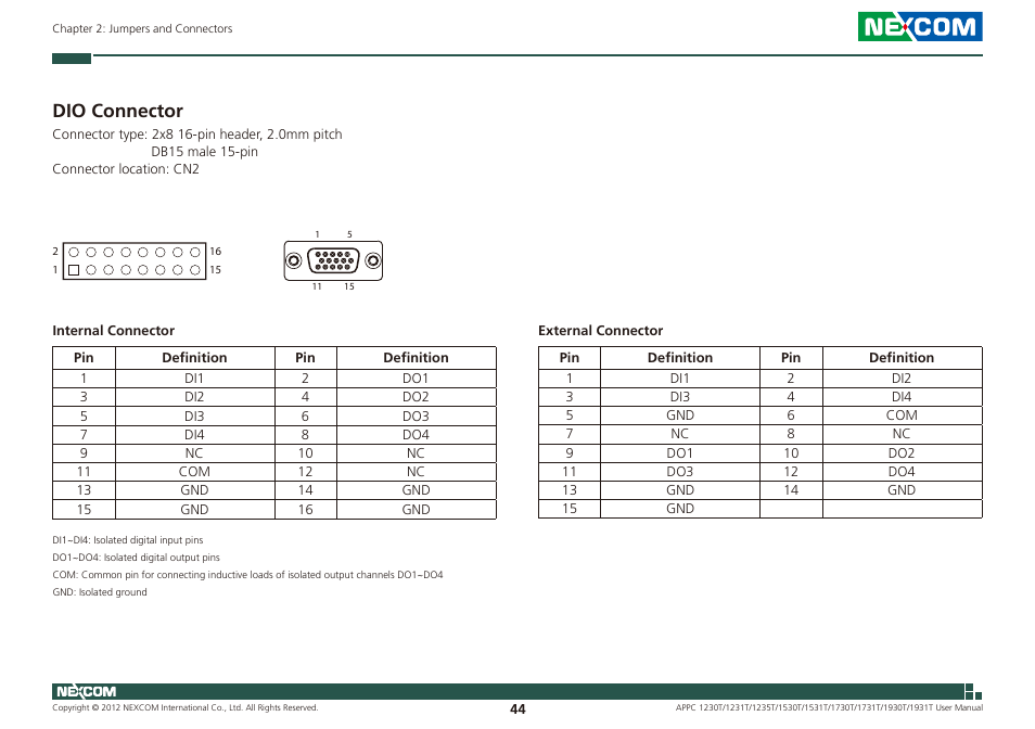 Dio connector | NEXCOM APPC 1230T User Manual | Page 60 / 130