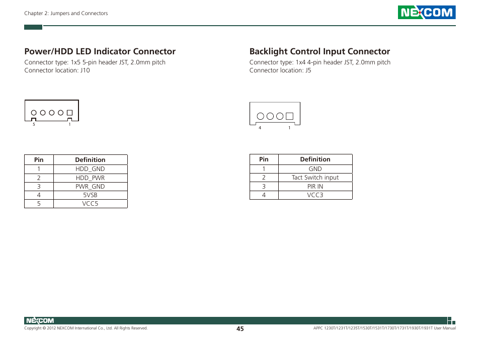 Power/hdd led indicator connector, Backlight control input connector | NEXCOM APPC 1230T User Manual | Page 61 / 130