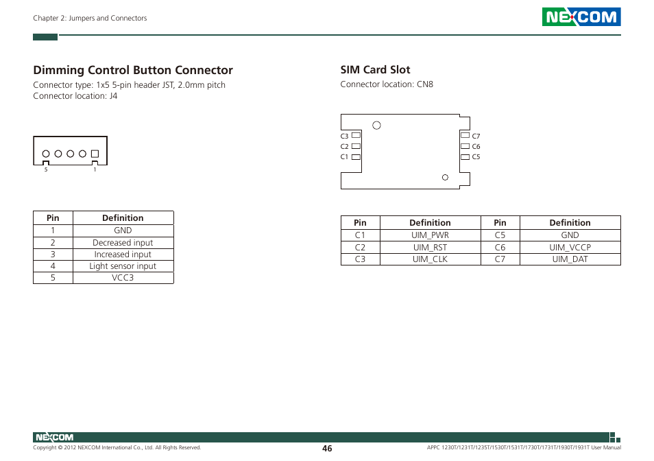 Dimming control button connector, Sim card slot | NEXCOM APPC 1230T User Manual | Page 62 / 130