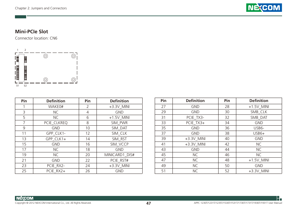 Mini-pcie slot | NEXCOM APPC 1230T User Manual | Page 63 / 130