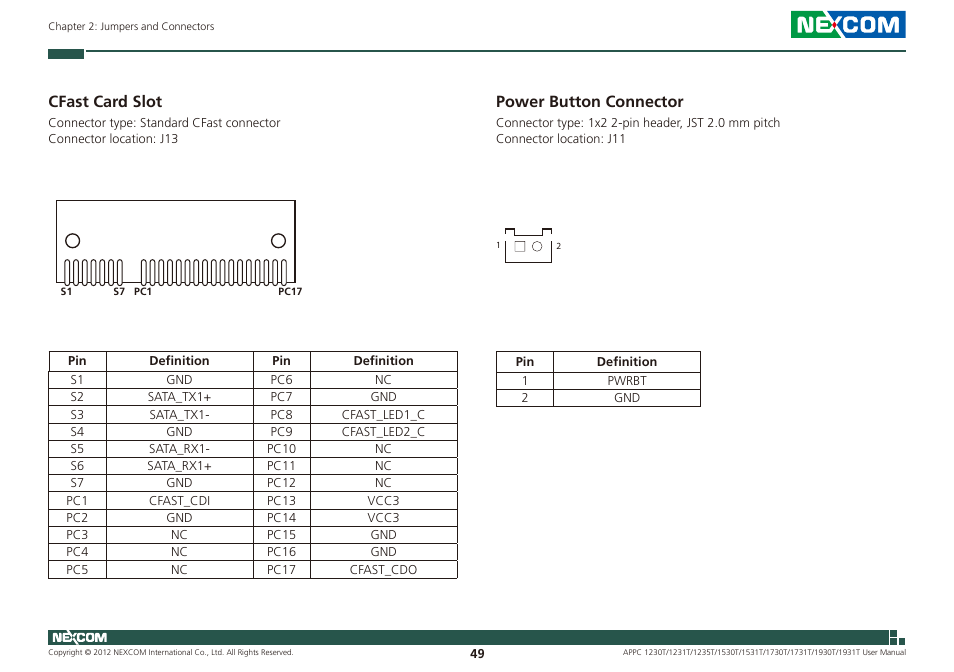 Cfast card slot, Power button connector | NEXCOM APPC 1230T User Manual | Page 65 / 130