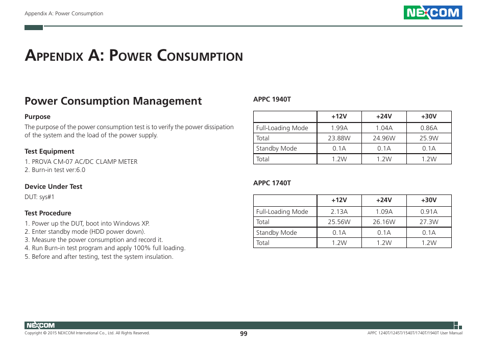 Appendix a: power consumption, A: p, Ppendix | Ower, Onsumption, Power consumption management | NEXCOM APPC 1240T User Manual | Page 115 / 116