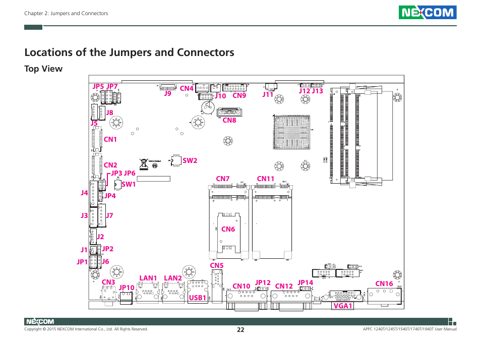 Locations of the jumpers and connectors, Top view | NEXCOM APPC 1240T User Manual | Page 38 / 116