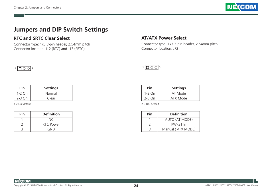 Jumpers and dip switch settings, Rtc and srtc clear select, At/atx power select | Rtc and srtc clear select at/atx power select | NEXCOM APPC 1240T User Manual | Page 40 / 116