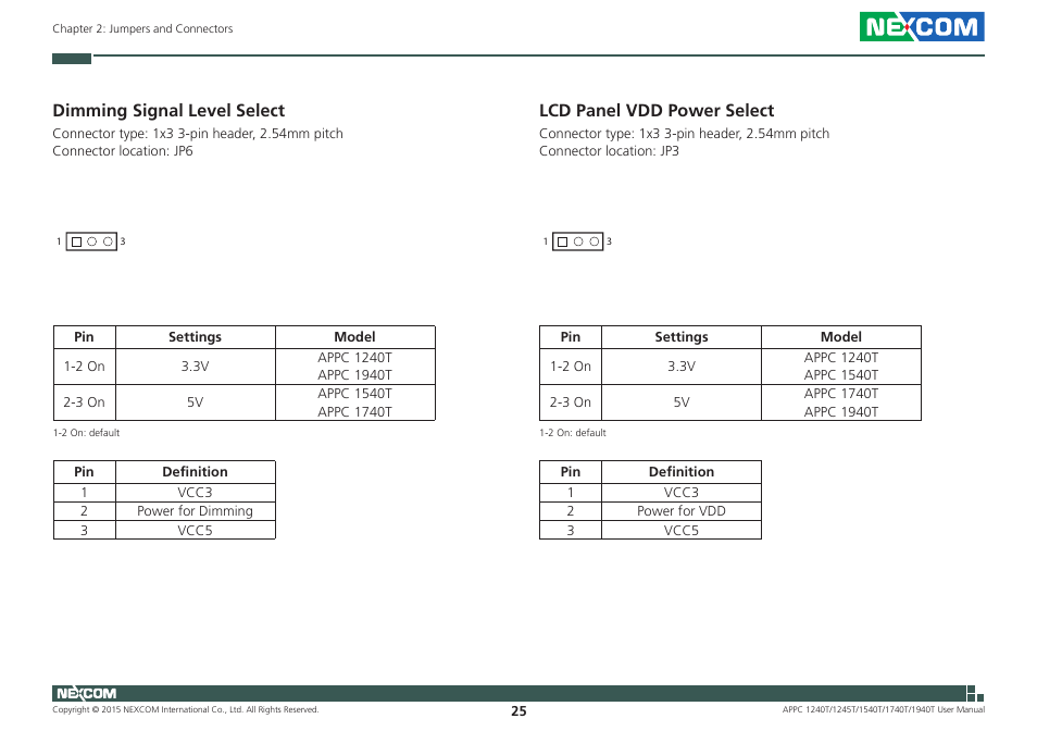Dimming signal level select, Lcd panel vdd power select | NEXCOM APPC 1240T User Manual | Page 41 / 116