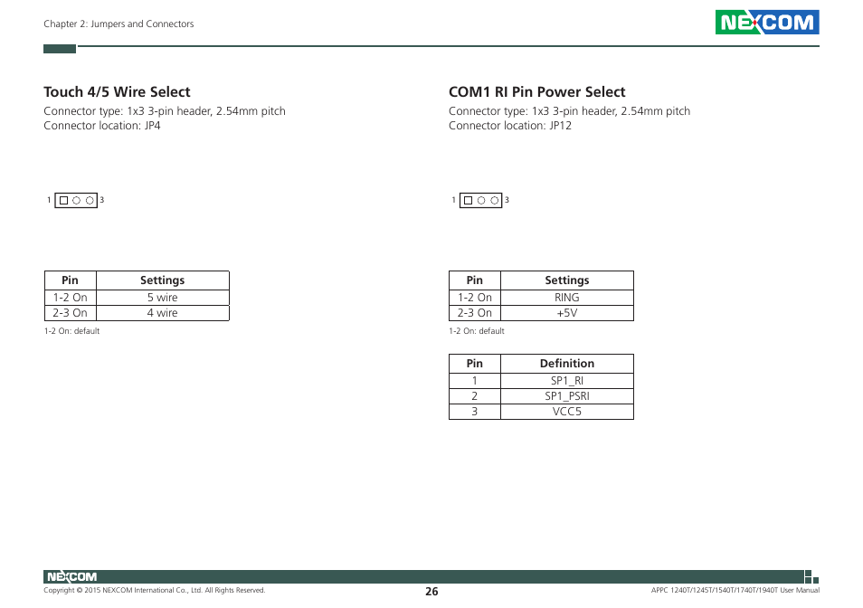 Touch 4/5 wire select, Com1 ri pin power select, Touch 4/5 wire select com1 ri pin power select | NEXCOM APPC 1240T User Manual | Page 42 / 116