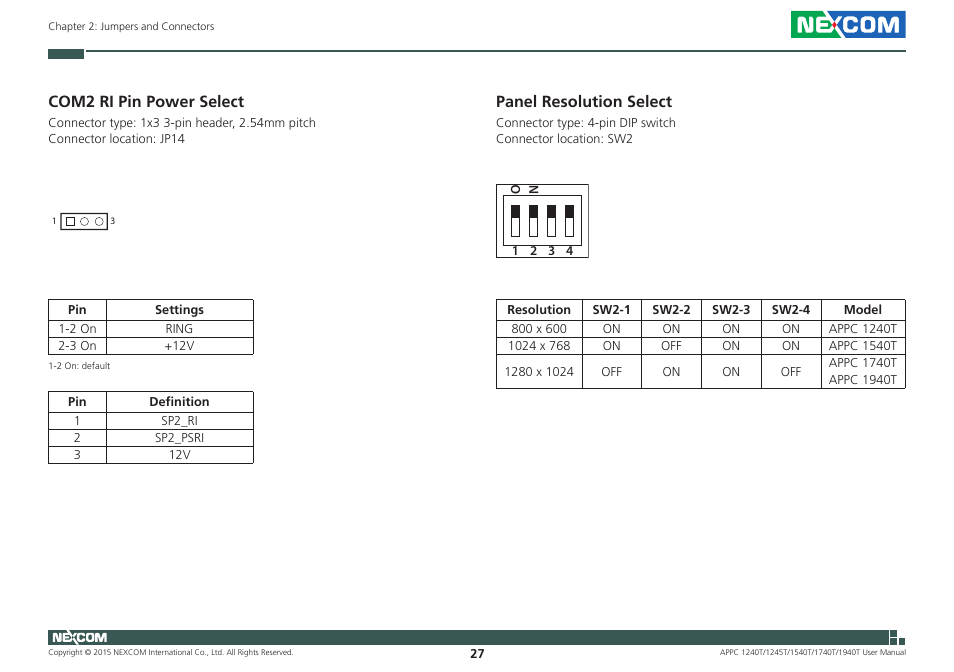 Com2 ri pin power select, Panel resolution select, Com2 ri pin power select panel resolution select | NEXCOM APPC 1240T User Manual | Page 43 / 116