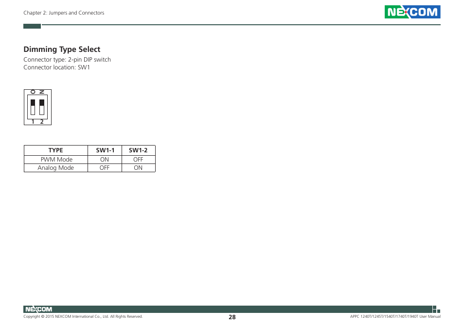 Dimming type select | NEXCOM APPC 1240T User Manual | Page 44 / 116