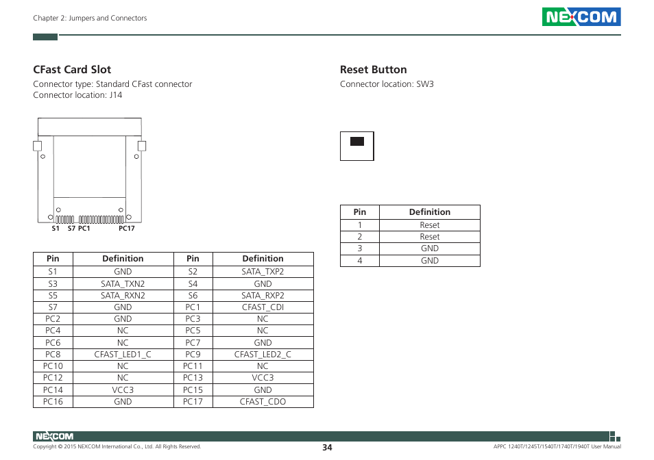 Cfast card slot, Reset button, Cfast card slot reset button | NEXCOM APPC 1240T User Manual | Page 50 / 116