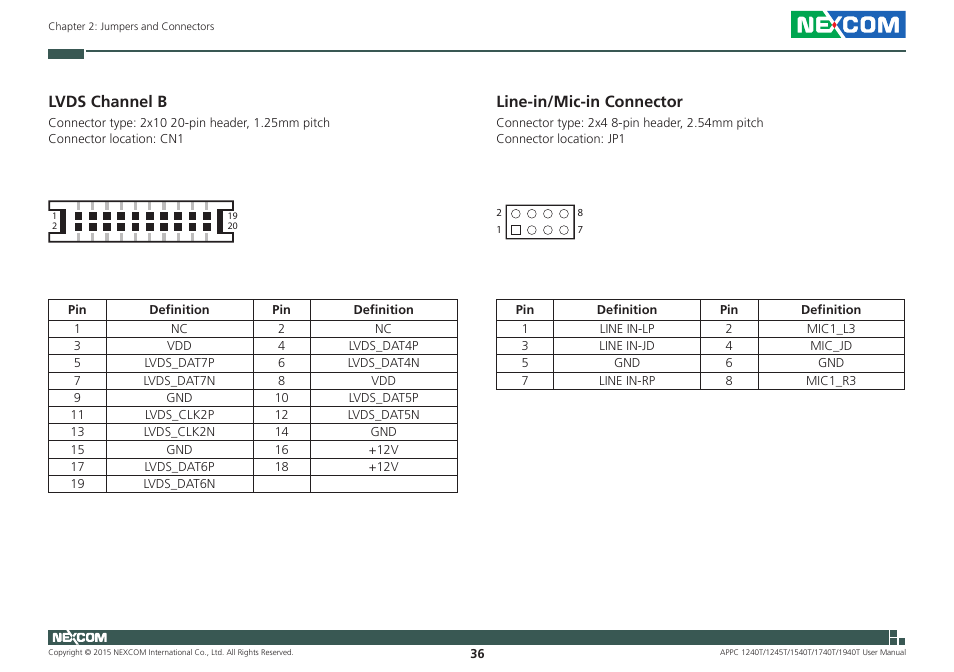 Lvds channel b, Line-in/mic-in connector, Lvds channel b line-in/mic-in connector | NEXCOM APPC 1240T User Manual | Page 52 / 116