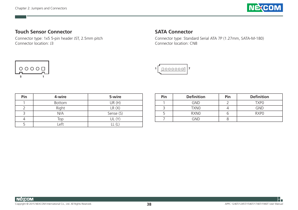 Touch sensor connector, Sata connector, Touch sensor connector sata connector | NEXCOM APPC 1240T User Manual | Page 54 / 116