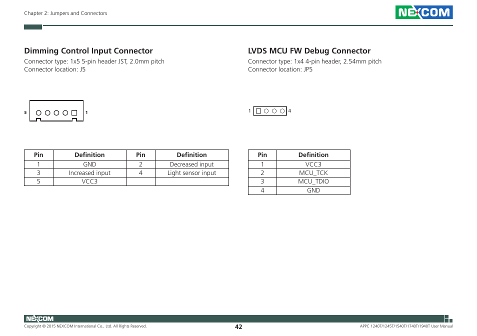 Dimming control input connector, Lvds mcu fw debug connector | NEXCOM APPC 1240T User Manual | Page 58 / 116