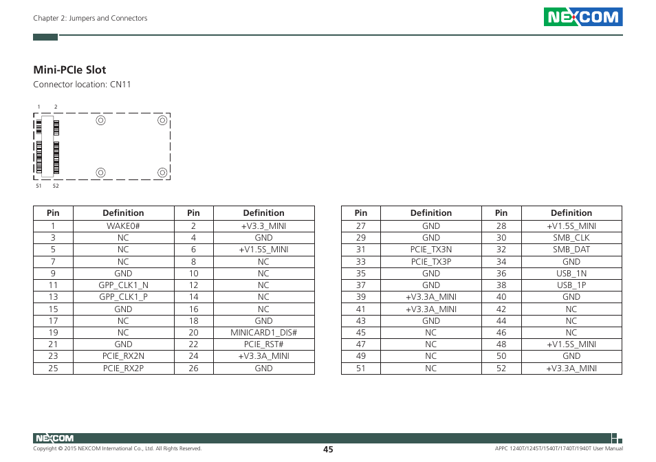 Mini-pcie slot | NEXCOM APPC 1240T User Manual | Page 61 / 116