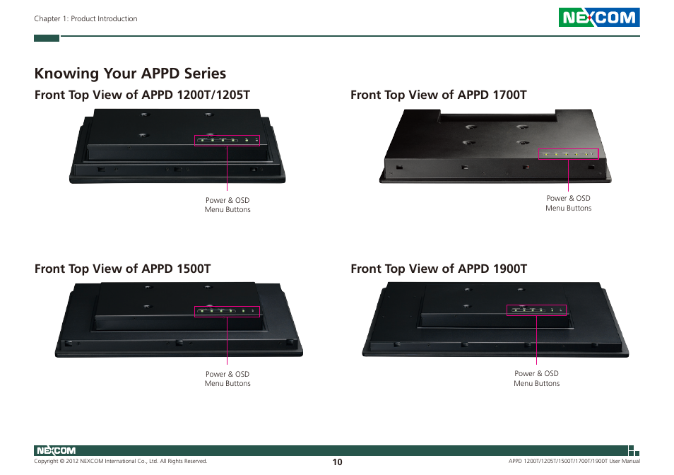 Knowing your appd series | NEXCOM APPD 1200T User Manual | Page 25 / 67