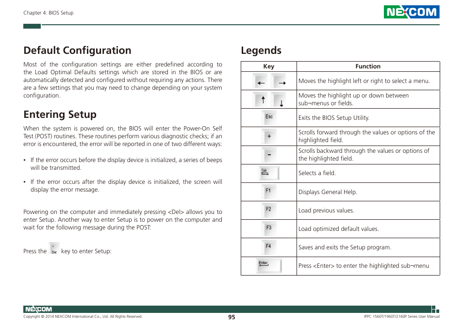 Default configuration entering setup legends, Default configuration, Entering setup | Legends | NEXCOM IPPC 1560T User Manual | Page 112 / 135
