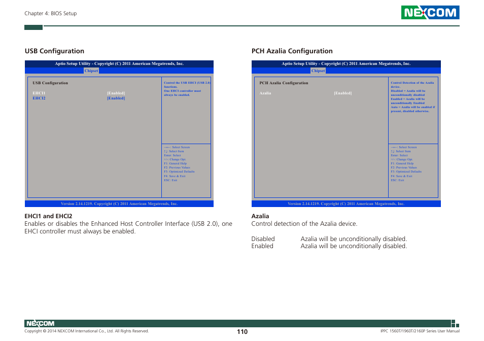 Usb configuration pch azalia configuration | NEXCOM IPPC 1560T User Manual | Page 127 / 135