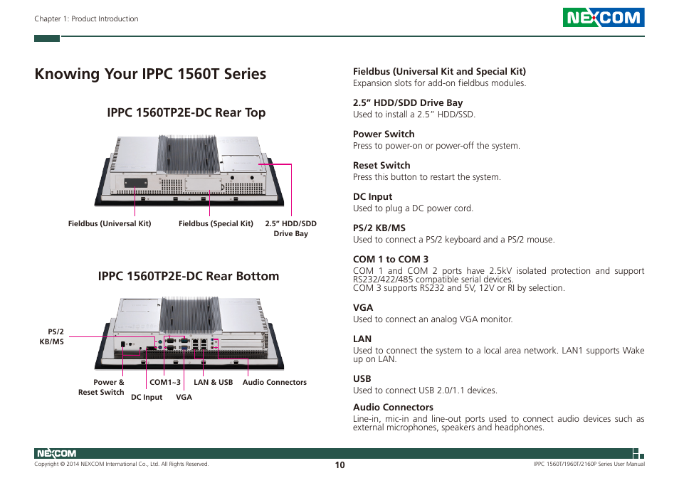 Knowing your ippc 1560t series | NEXCOM IPPC 1560T User Manual | Page 27 / 135