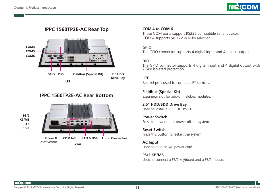 NEXCOM IPPC 1560T User Manual | Page 28 / 135