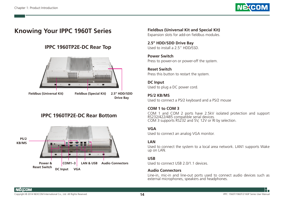 Knowing your ippc 1960t series | NEXCOM IPPC 1560T User Manual | Page 31 / 135