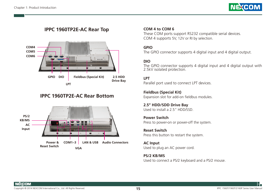 NEXCOM IPPC 1560T User Manual | Page 32 / 135