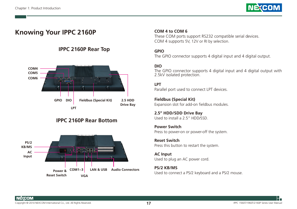 Knowing your ippc 2160p, Ippc 2160p rear top ippc 2160p rear bottom | NEXCOM IPPC 1560T User Manual | Page 34 / 135