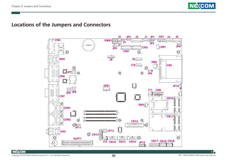 Locations of the jumpers and connectors | NEXCOM IPPC 1560T User Manual | Page 47 / 135