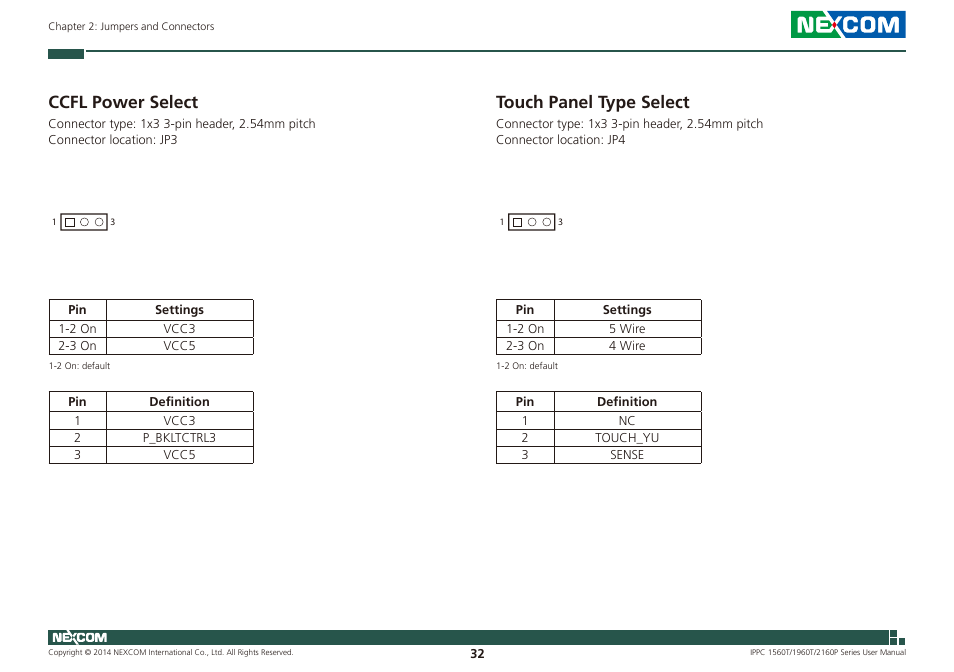 Ccfl power select touch panel type select, Ccfl power select, Touch panel type select | NEXCOM IPPC 1560T User Manual | Page 49 / 135