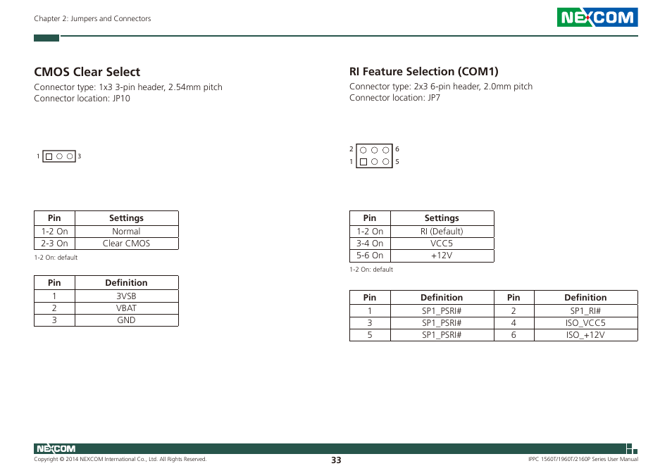 Cmos clear select, Ri feature selection (com1) | NEXCOM IPPC 1560T User Manual | Page 50 / 135
