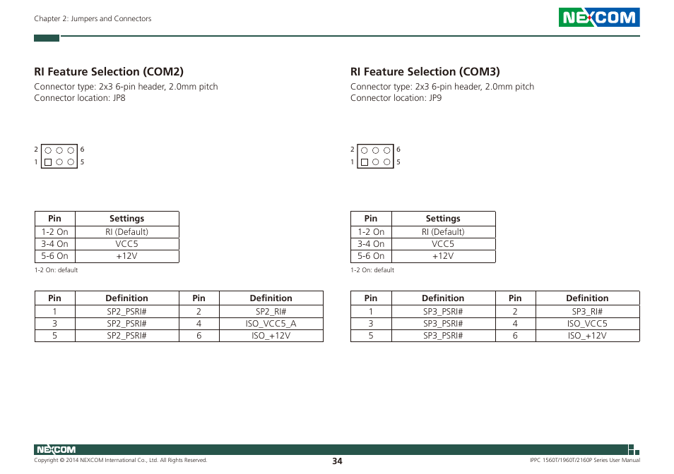 Ri feature selection (com2), Ri feature selection (com3) | NEXCOM IPPC 1560T User Manual | Page 51 / 135