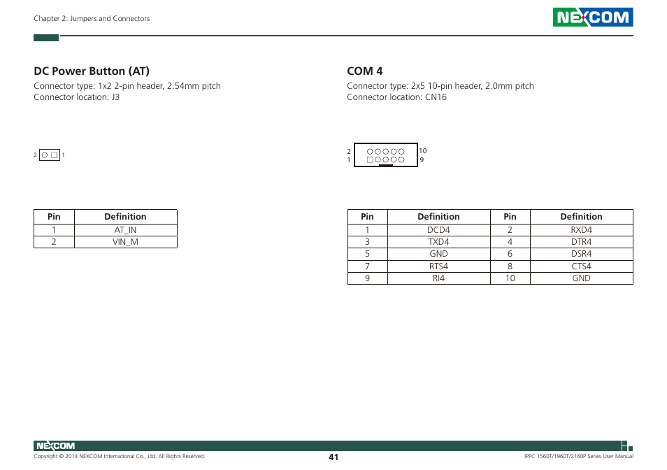 Dc power button (at), Com 4 | NEXCOM IPPC 1560T User Manual | Page 58 / 135