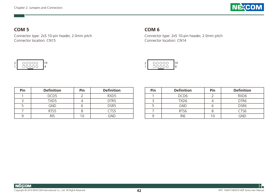 Com 5 com 6, Com 5, Com 6 | NEXCOM IPPC 1560T User Manual | Page 59 / 135
