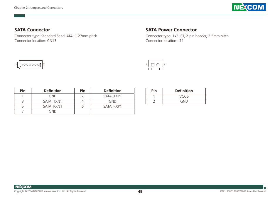 Sata connector sata power connector, Sata connector, Sata power connector | NEXCOM IPPC 1560T User Manual | Page 62 / 135