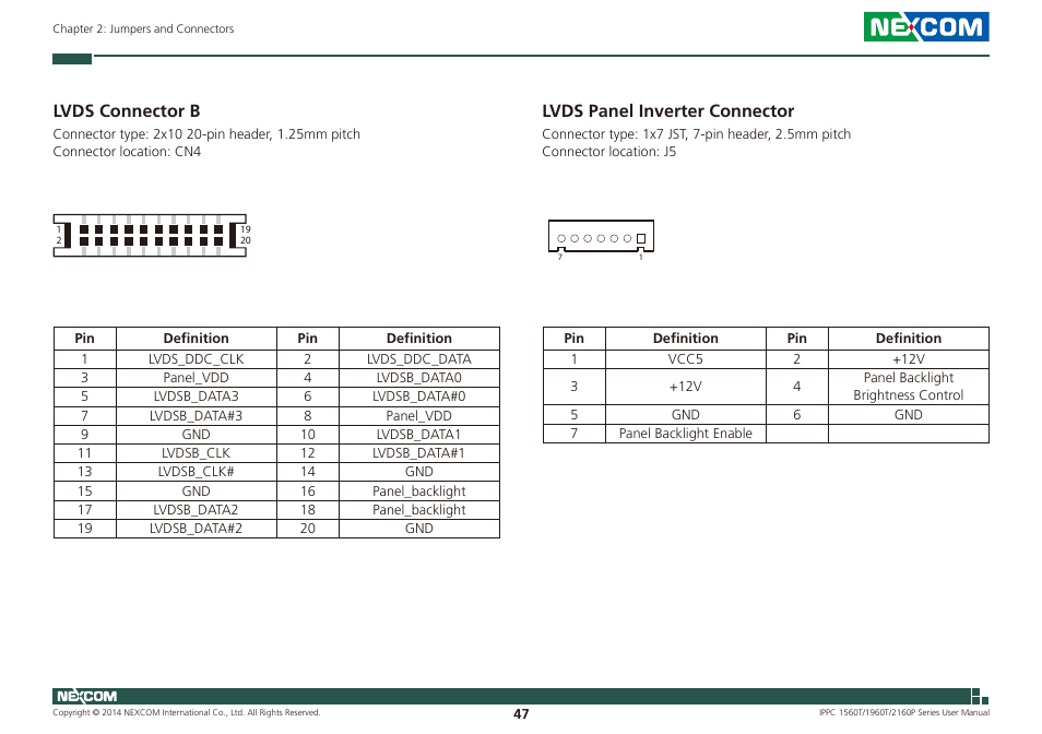 Lvds connector b lvds panel inverter connector, Lvds connector b, Lvds panel inverter connector | NEXCOM IPPC 1560T User Manual | Page 64 / 135