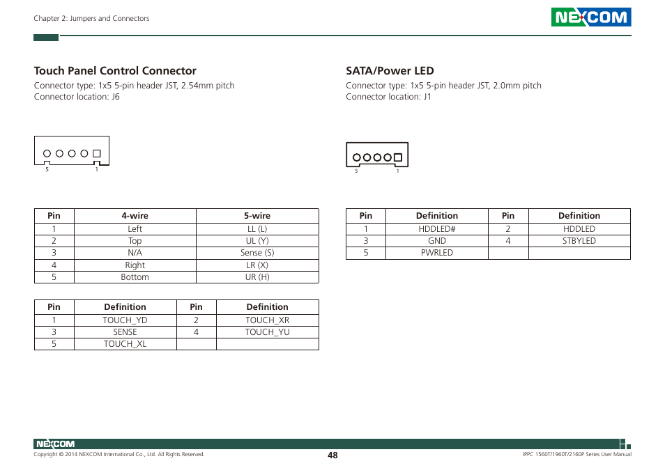 Touch panel control connector sata/power led, Touch panel control connector, Sata/power led | NEXCOM IPPC 1560T User Manual | Page 65 / 135