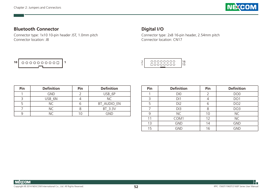 Bluetooth connector digital i/o, Bluetooth connector, Digital i/o | NEXCOM IPPC 1560T User Manual | Page 69 / 135