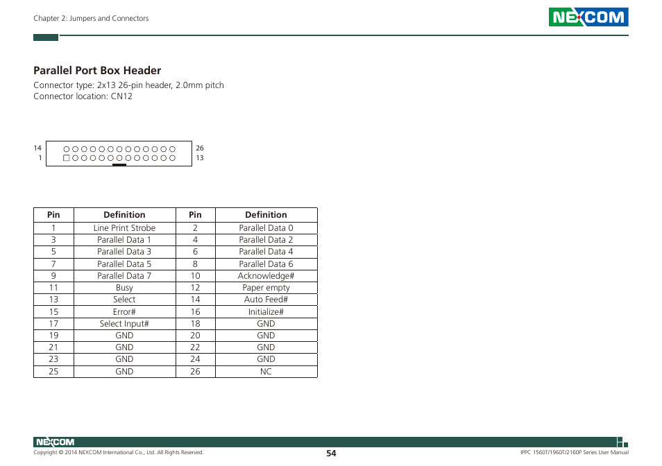 Parallel port box header | NEXCOM IPPC 1560T User Manual | Page 71 / 135